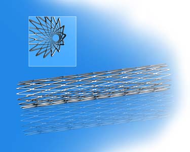 Medical Devices
